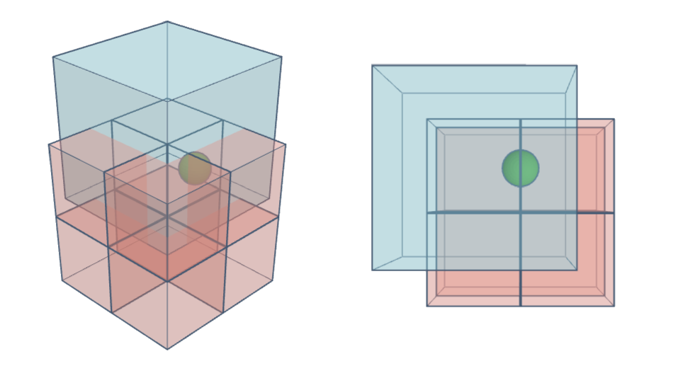 The Dynamic-Loose Octree: A Spatial Index Structure Towards Time-Efficiency